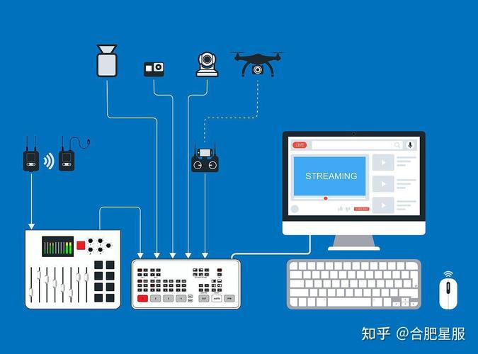 高效、绿色、未来的新引擎 合肥星服如何重塑软件开发行业的产品管理范式